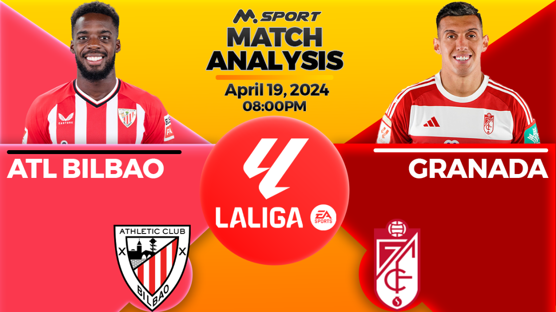 Athletic Bilbao vs Granada: Unbeaten in Last 3 Games vs Bilbao, Relegation Haunted Granada Venture San Mames